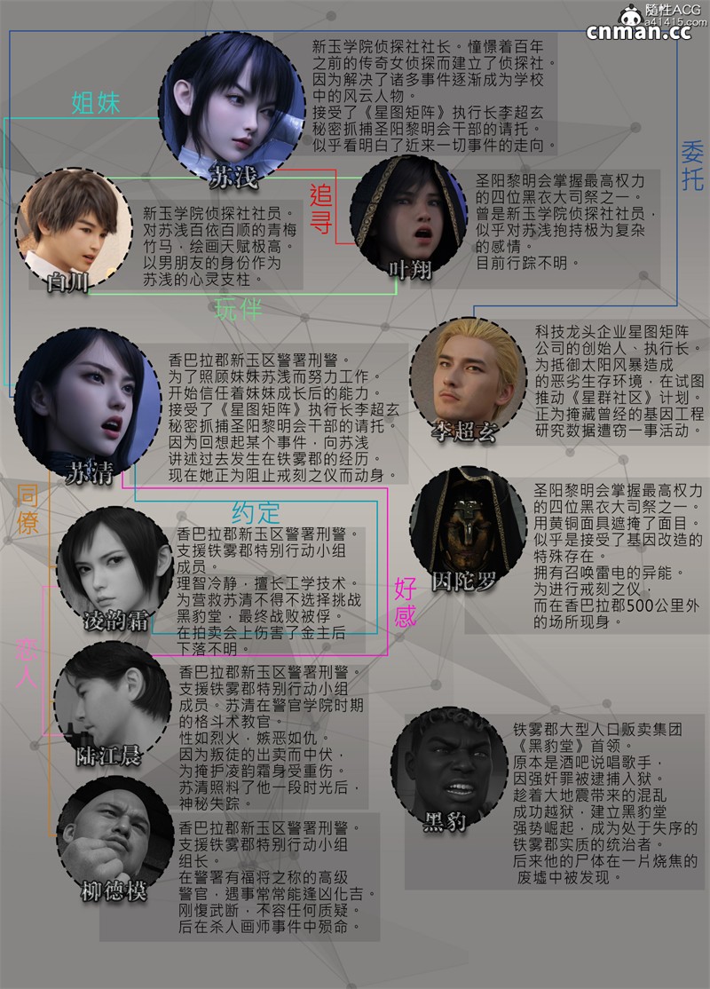 [第1030期] 迷夜少女 · 逆之章 [第四章] [157P]