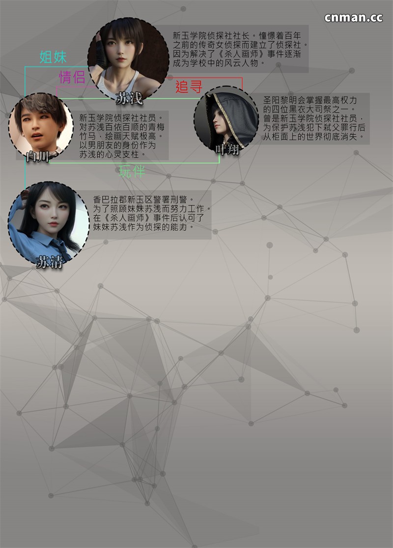 [第一百零三期] 迷夜少女 · 幻之章 [第一章] [135P]