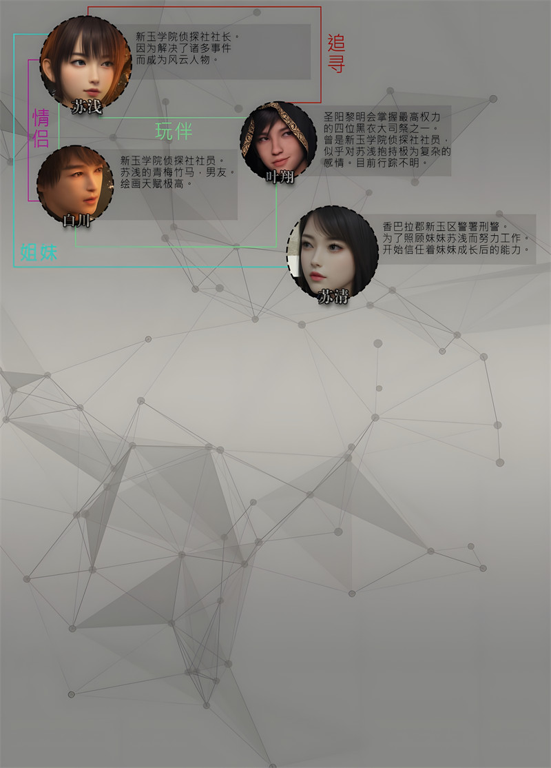 [第1081期] 迷夜少女 · 元之章 [第1章] [159P]