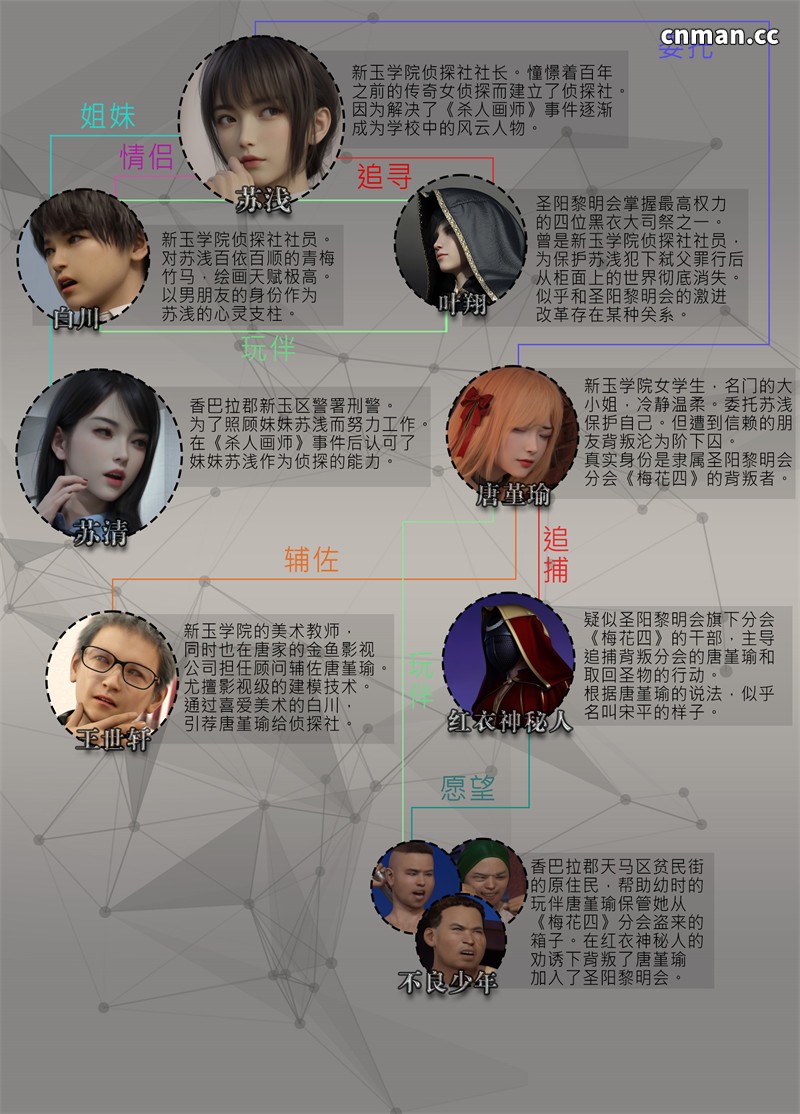 [第一百零四期] 迷夜少女 · 幻之章 [第二章] [126P]
